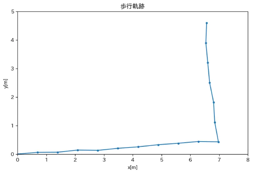 output_2.png (15.5 kB)