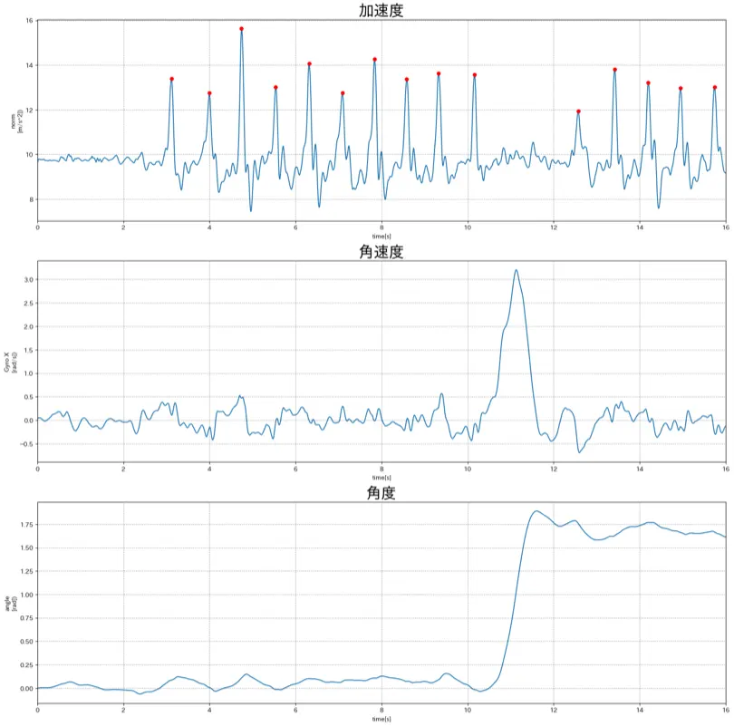 output_1.png (289.0 kB)