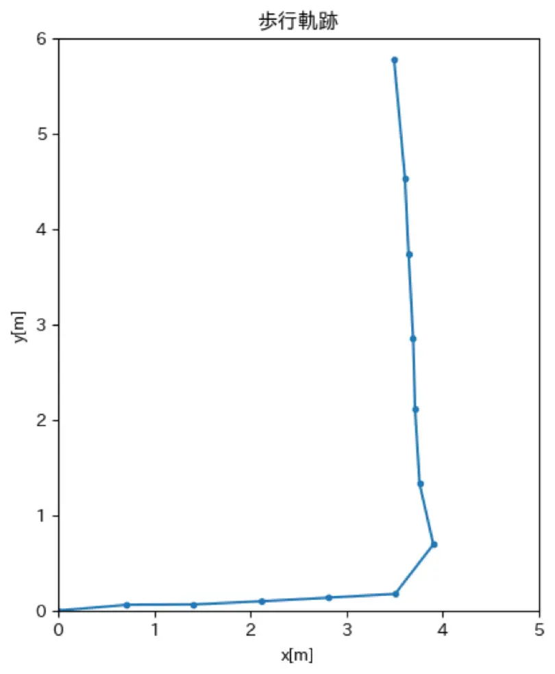 output_4.png (14.3 kB)