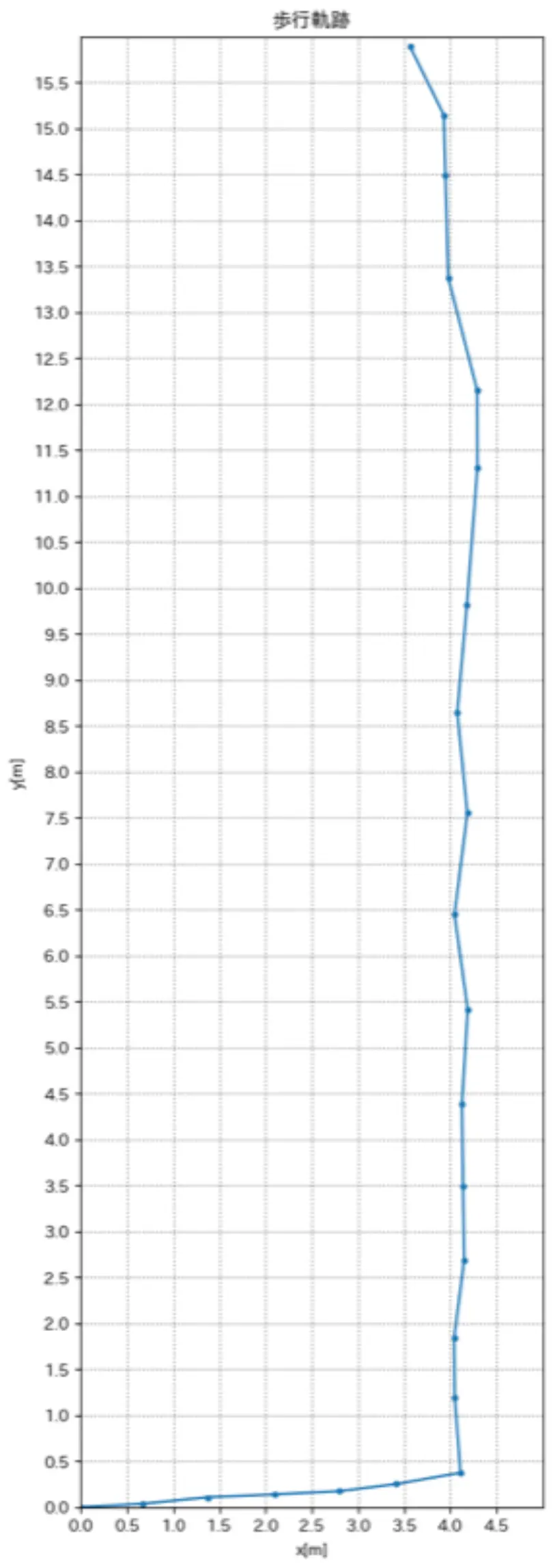 output_5.png (116.6 kB)