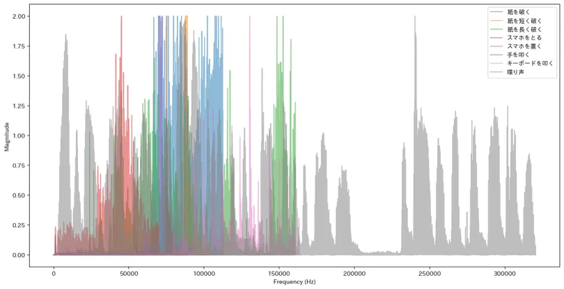 fourier-transform.png (79.0 kB)