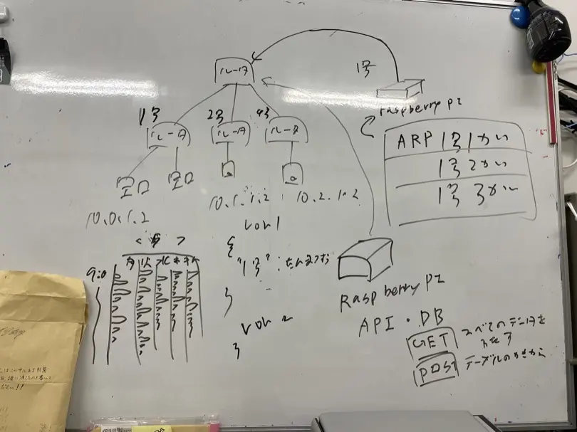 koukaten_2.jpg (3.8 MB)