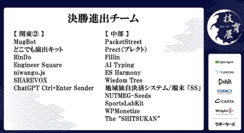 梶研 [技育展予選 & HackU]