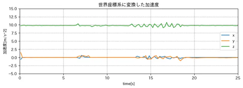word_coordinates.png (50.5 kB)
