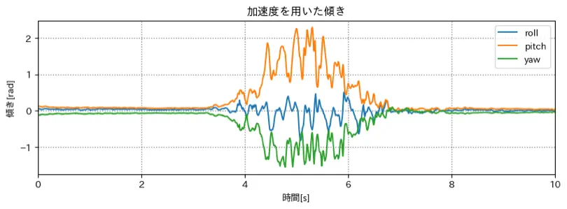 run_accpos.png (67.0 kB)