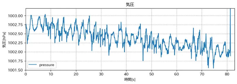 pressure2.png (76.5 kB)