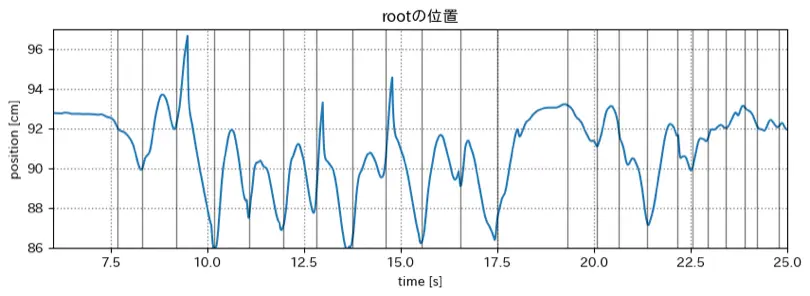 pos_y2_peek.png (63.8 kB)