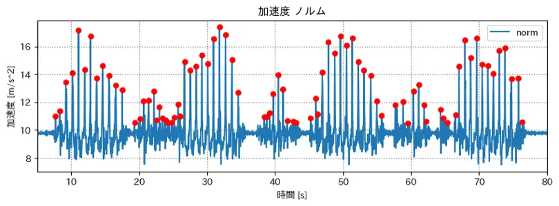 norm_peek.png (74.8 kB)
