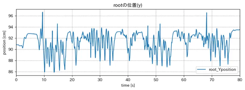 pos_y2.png (79.9 kB)