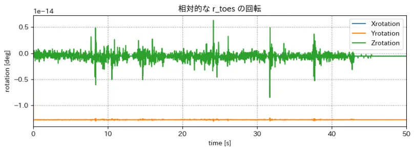 relative_rot.png (51.7 kB)