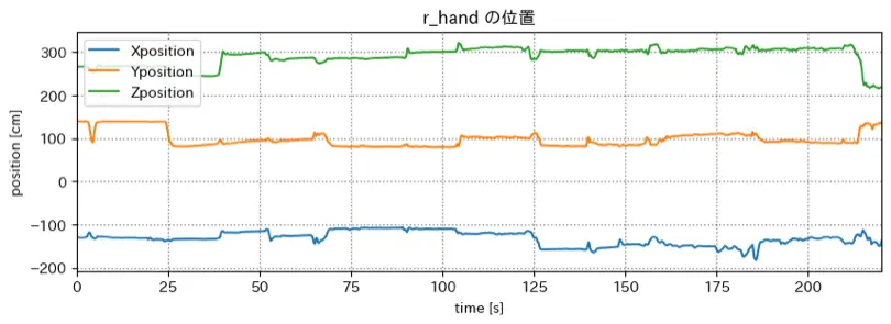 r_hand_pos.png (58.7 kB)