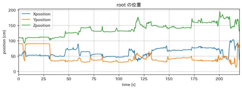 root_pos_1_2.png (72.0 kB)