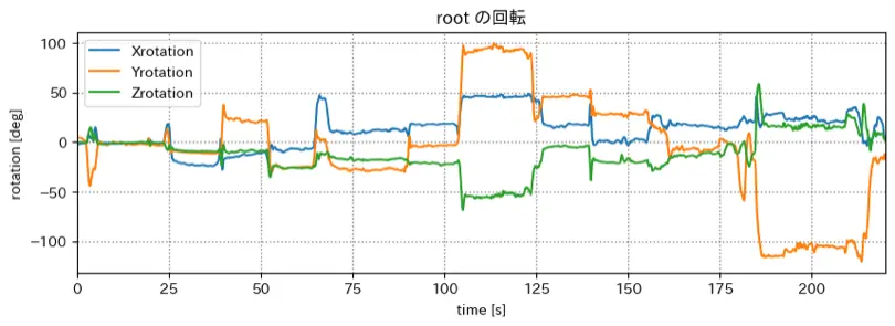 root_rot.png (71.5 kB)