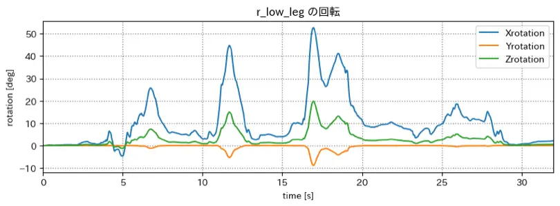 r_low_leg.png (67.4 kB)