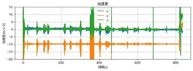 pekolive-first.png (55.0 kB)