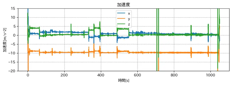 pekolive-last.png (53.9 kB)