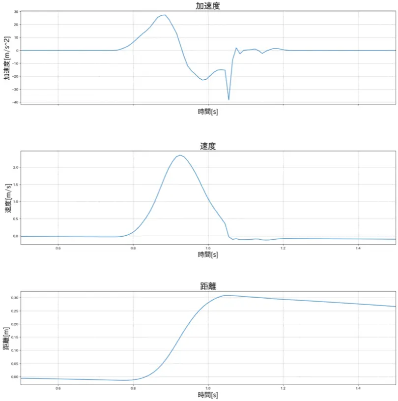 move-60cm.png (165.6 kB)